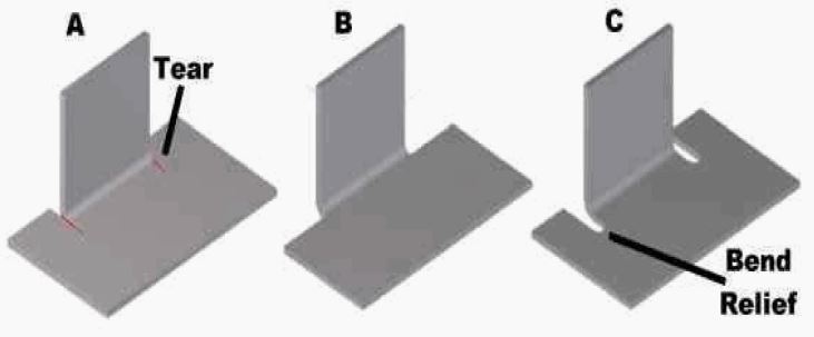 Bend Relief