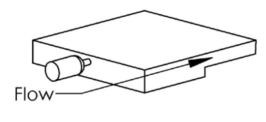 Injection molding wall thickness — very bad design: gate into thick section flowing to thin with abrupt transition, improved fill but still causes differential shrinkage and warping