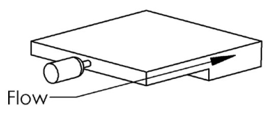 Injection molding wall thickness — worst design: gate into thin section flowing to thick section with abrupt step, causing poor fill and dimensional instability