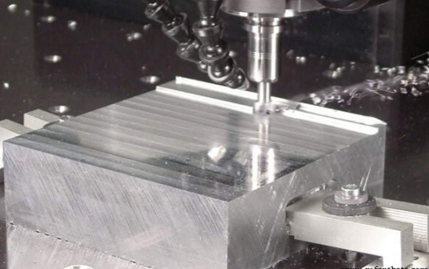 aluminum cnc machining china