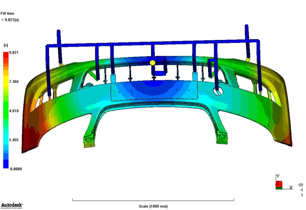 Mold flow analysis color map showing fill pattern